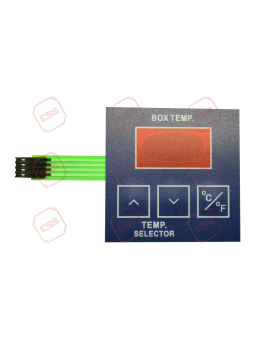 Klinge Keypad Overlay